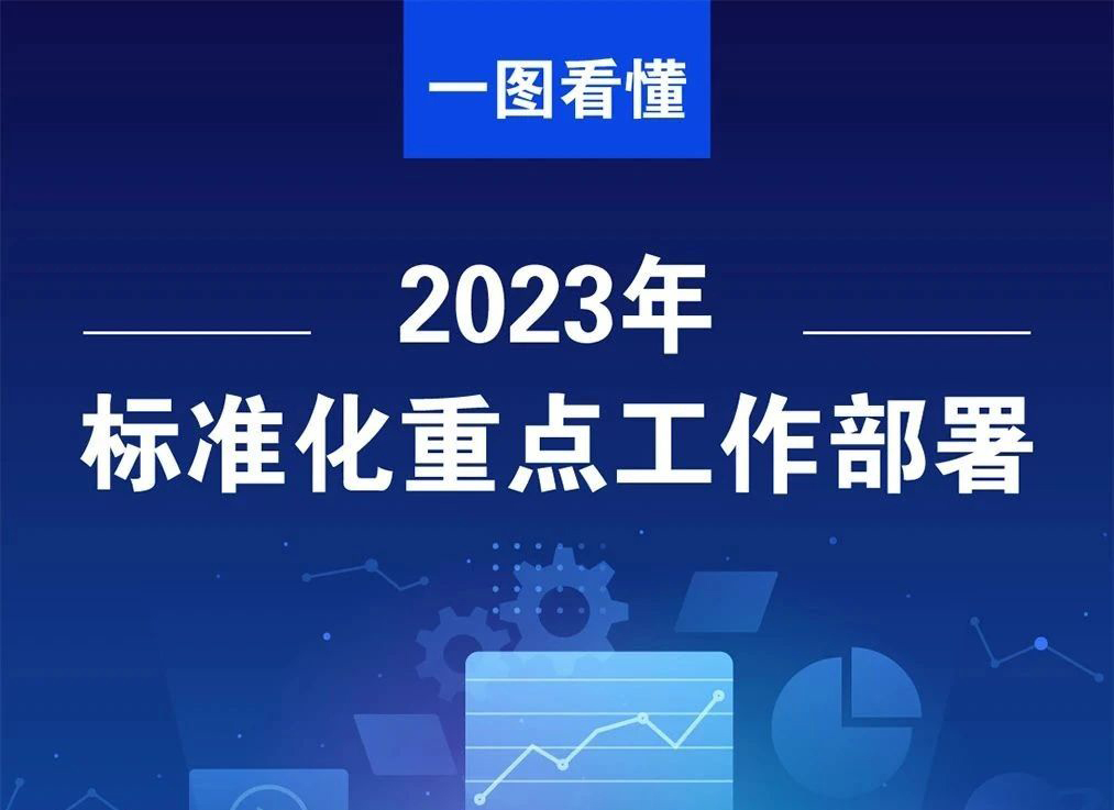 【重點】一圖看懂2023年標準化重點工作部署
