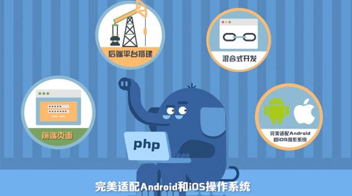 為什么選者PHP作為后臺語言